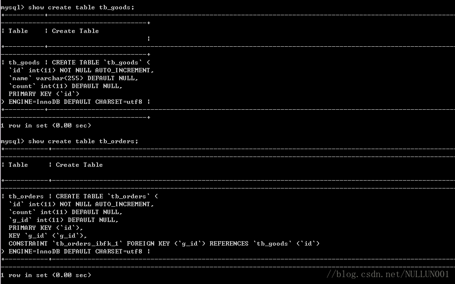 mysql 存储触发调用接口_存储过程_02