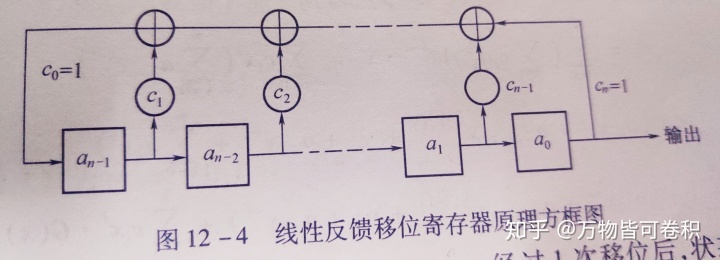 mem使能端口_mem使能端口_04