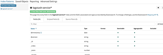 SpringBoot EL 表达式运算_SpringBoot EL 表达式运算_11