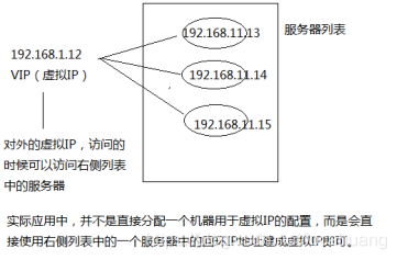 修改nginx dns 缓存时间_缓存_07