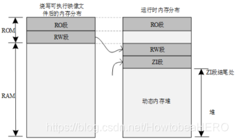 烧录器接上bios芯片就断开了_FLASH_07