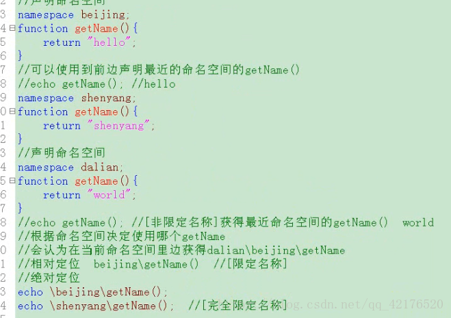 使用命名空间来进行GPU隔离_当前页