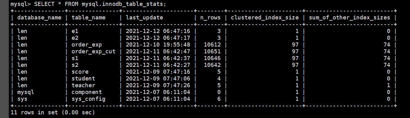 mysql in的原理是什么_b树_04