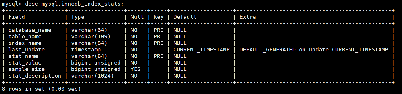 mysql in的原理是什么_b树_05