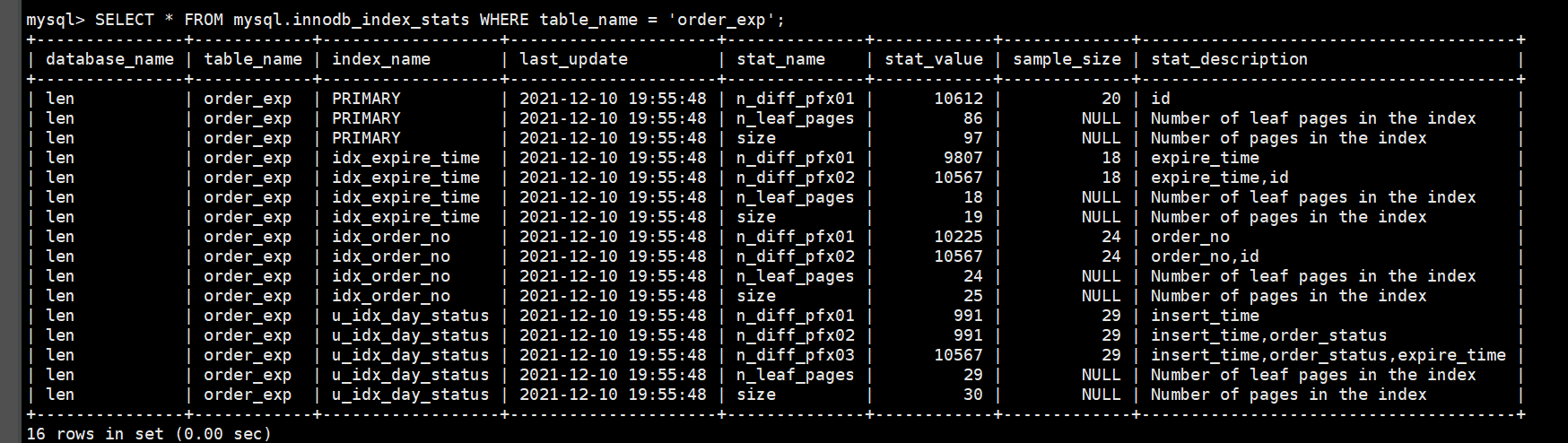 mysql in的原理是什么_b树_06