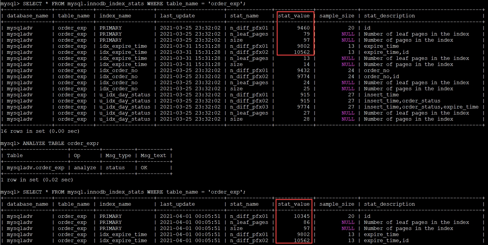 mysql in的原理是什么_mysql_08