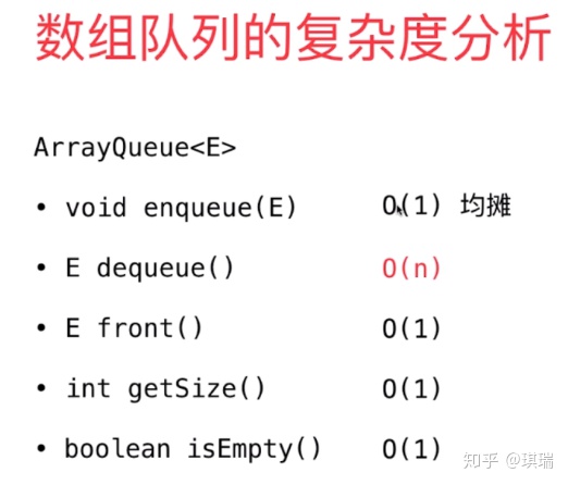 java实现周维度统计业务实现_数组_02