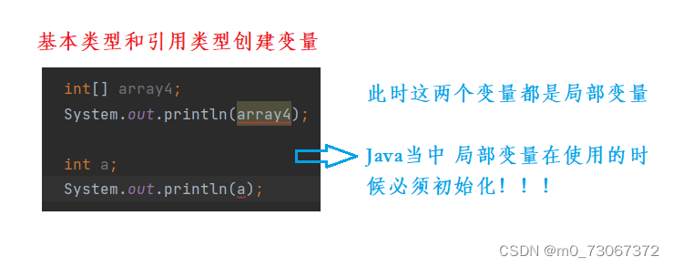 java 定义static数组_数组_06