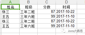 JAVA 批量插入ES数据_bulk_java excel导入_05