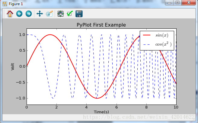 python patches 画马鞍形_python patches 画马鞍形_02