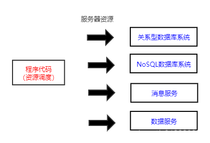 java如何查看注解的源码_java如何查看注解的源码