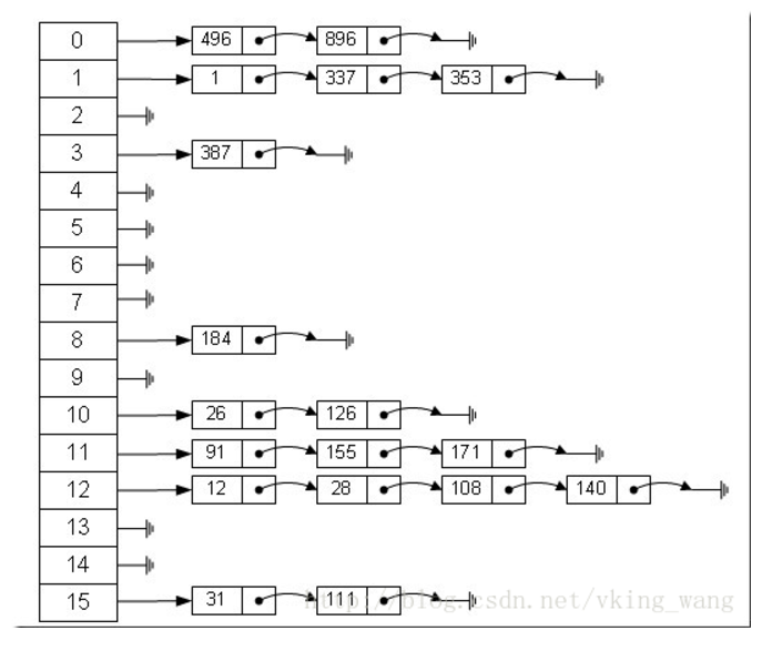 java asterisk 呼叫_java asterisk 呼叫_02