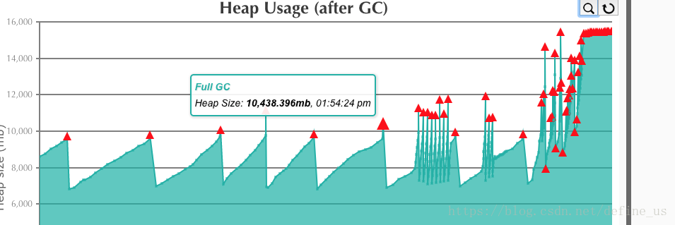 hbase 日志分割_Time_03