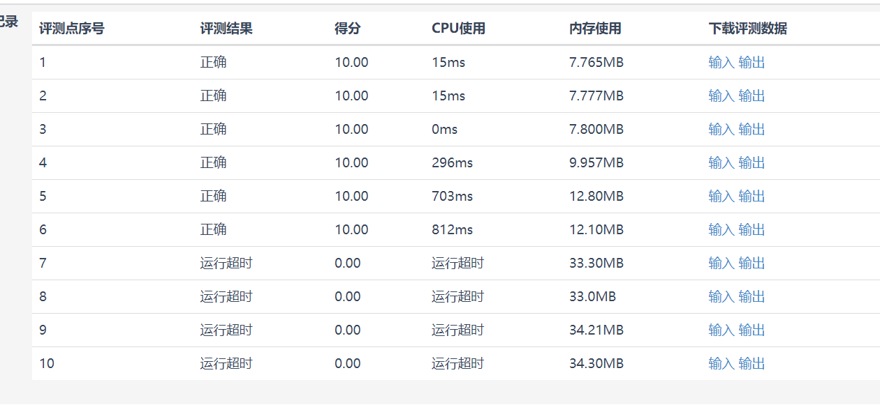 第15届蓝桥杯青少组省赛python中级组编程_数字三角形_04