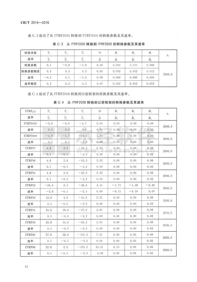 xyz转换为大地坐标python_卫星导航_10