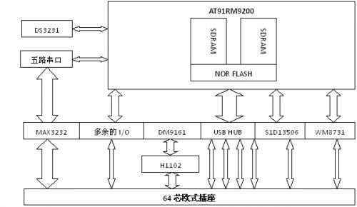 springboot modbus 串口通信实现_TCP