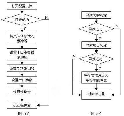 springboot modbus 串口通信实现_TCP_03