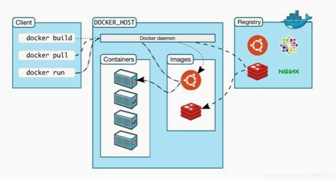 openstack上传vdi_虚拟网络_02