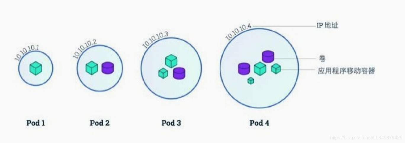 openstack上传vdi_虚拟网络_07