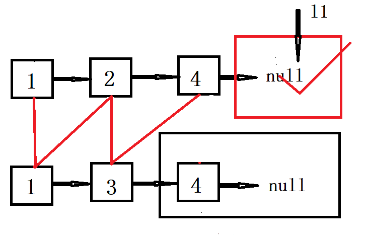 java 两个list 按顺序 合并成一个list_结点_12