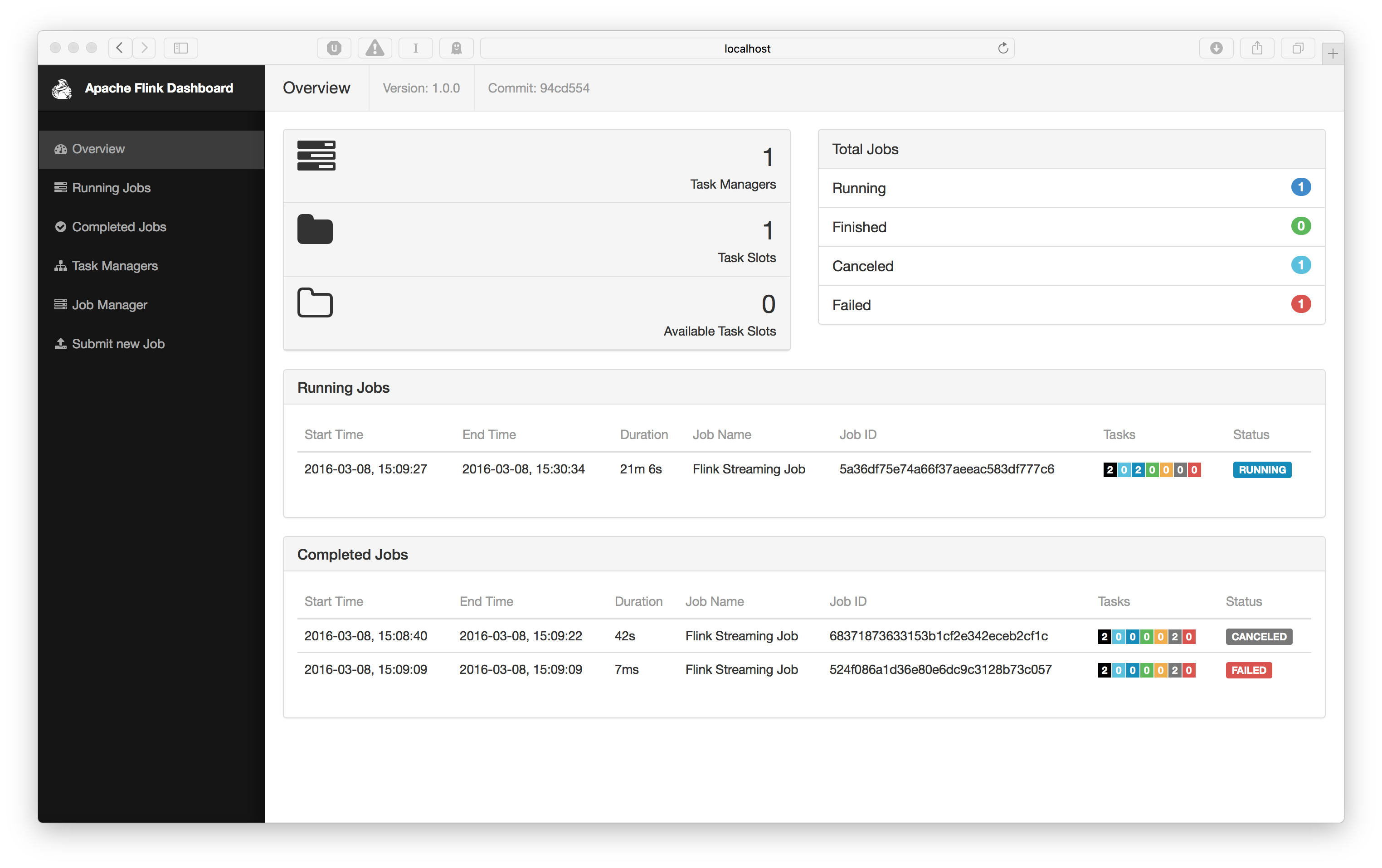 flink监听mysql bin log文件_apache