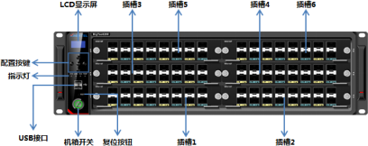 centos6网口灯闪烁命令_流量测试_06