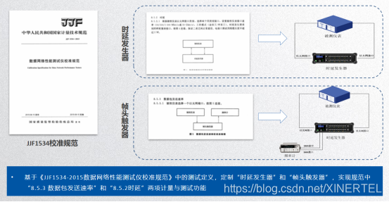 centos6网口灯闪烁命令_产线测试_35