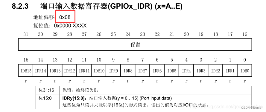 STM32CubeMX LED灯闪烁_寄存器_02