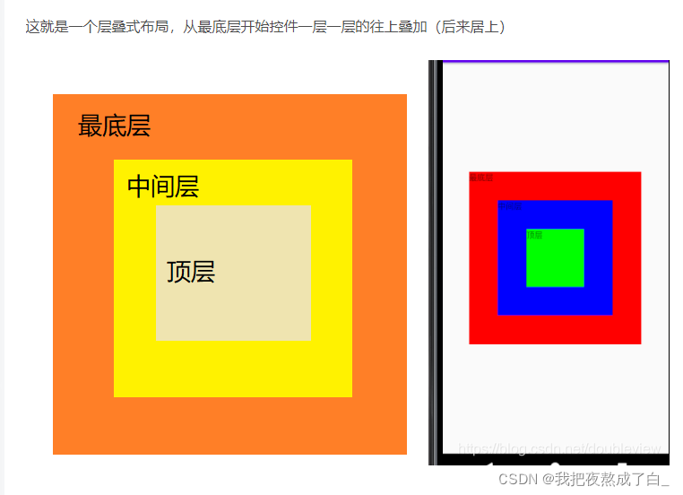 Android 系统根布局文件_布局管理器_03