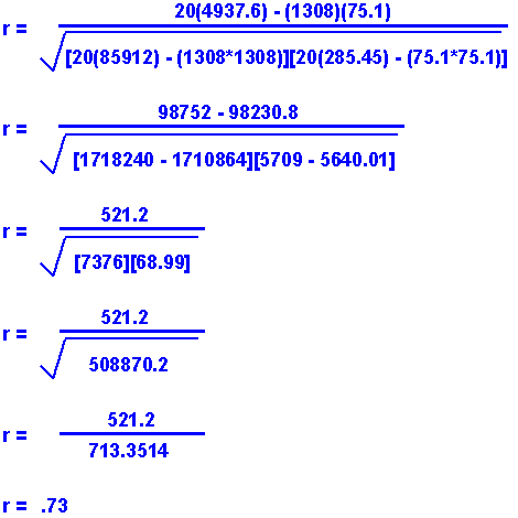 皮尔逊相关系数散点图R语言_ide_06