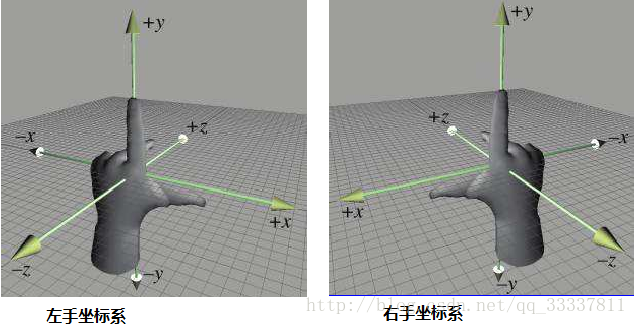 unity urp overlay相机 摄像机怎么清空成黑色_屏幕坐标