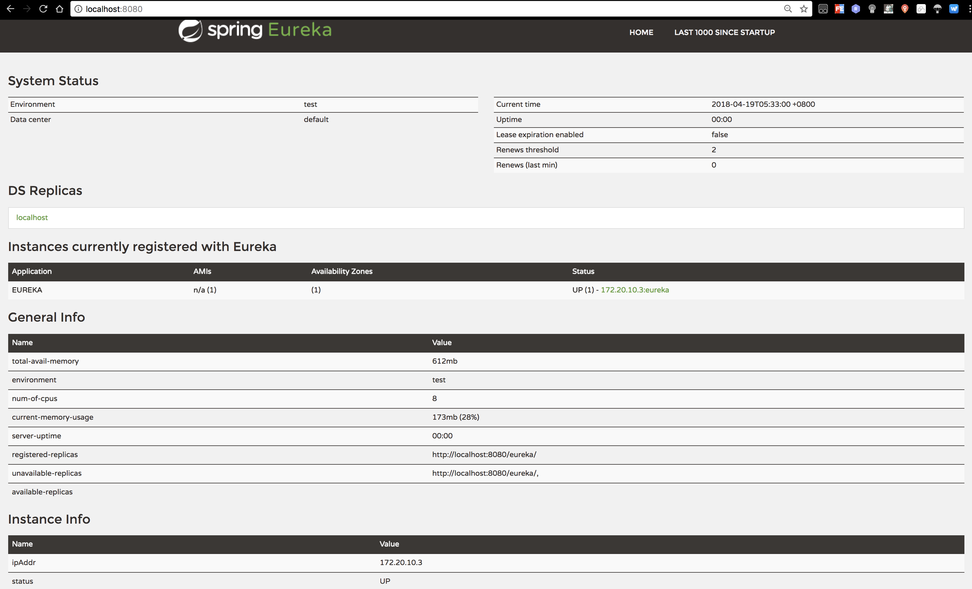 springcloud gateway获取请求服务名_大数据_10