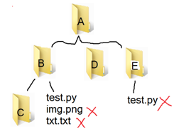 python中数据框的行数怎么计算_python中数据框的行数怎么计算_02