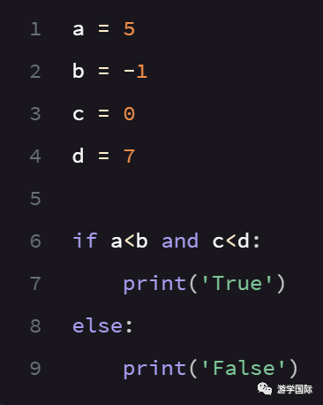 python 判断不是周一_数据_29