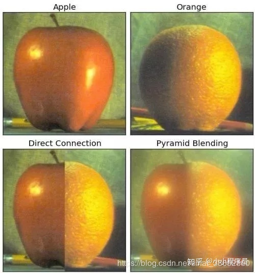 opencv计算机视觉作业_opencv计算机视觉作业_10