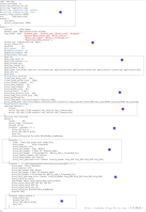 nginx 重启后不生成新的日志文件_缓存_14