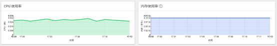 kubernetes加入master节点_初始化_12