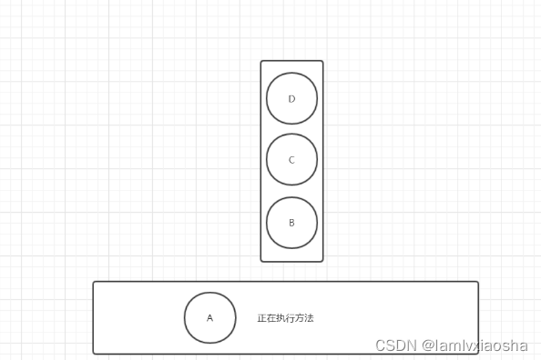 redis 跨db操作_JVM_08