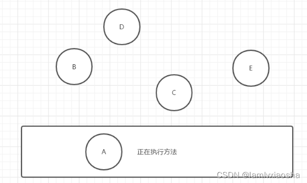 redis 跨db操作_分布式锁_09