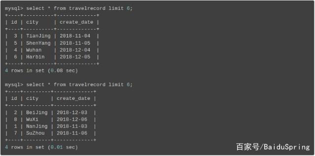 mysql主表和分表汇总数不相等_mysql 逻辑库 逻辑表_13