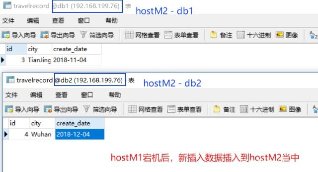 mysql主表和分表汇总数不相等_ci_16