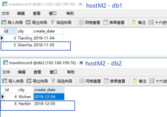 mysql主表和分表汇总数不相等_mysql主表和分表汇总数不相等_17