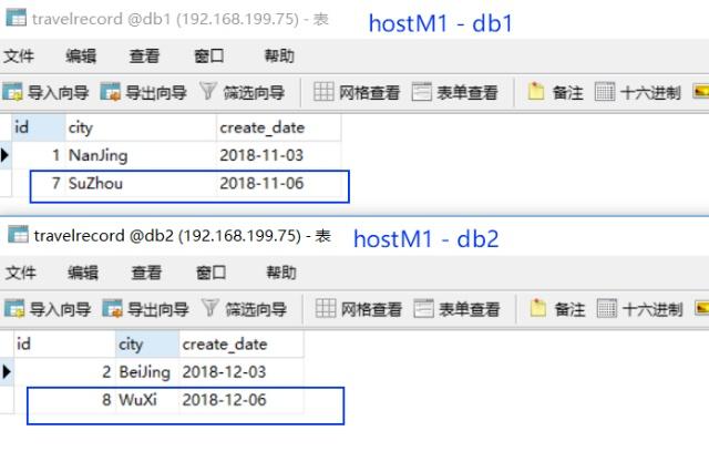 mysql主表和分表汇总数不相等_mysql主表和分表汇总数不相等_18