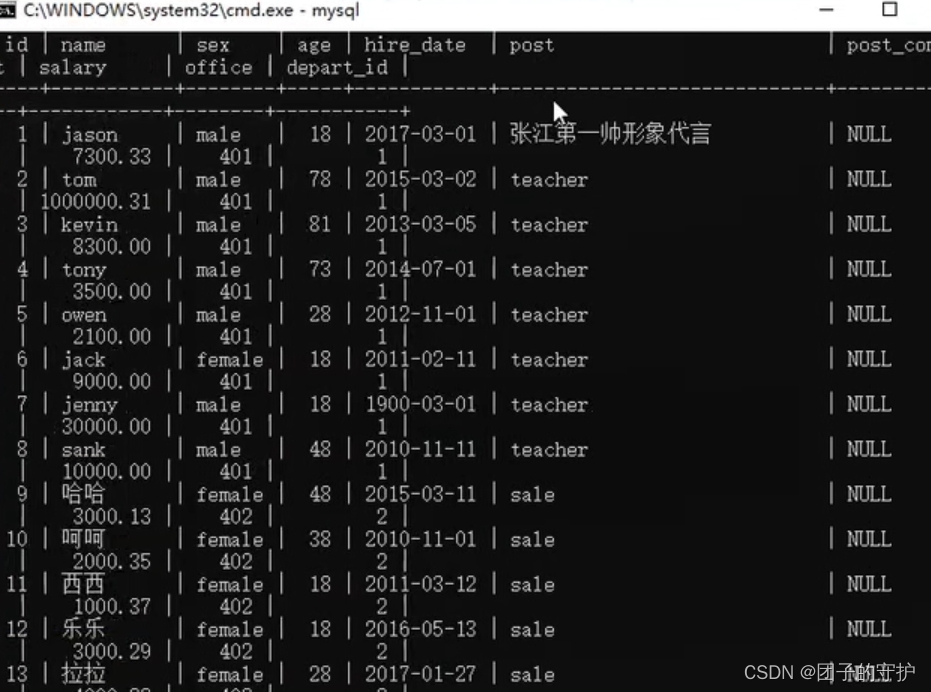 mysql group 最新数据_sql_04