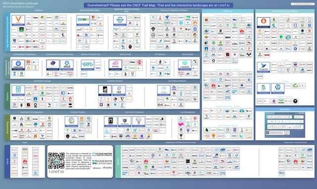 grafana中国地图插件_Cloud Native_03