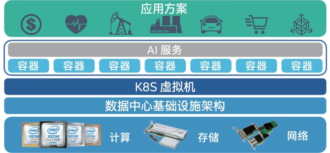 华南金牌关闭虚拟化_网络_02