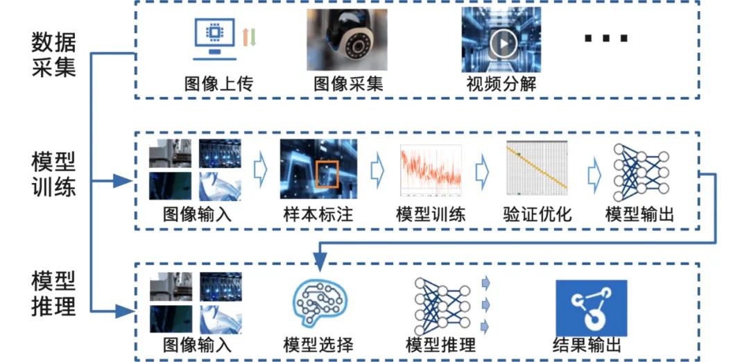 华南金牌关闭虚拟化_网络_06