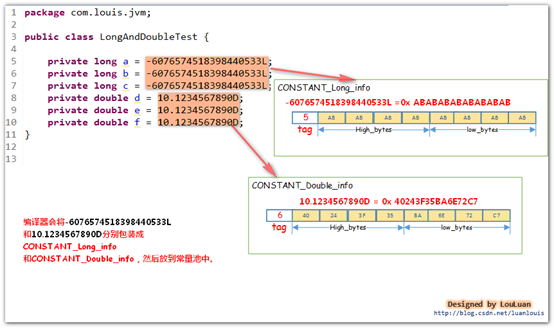 java创建常量池_java_13