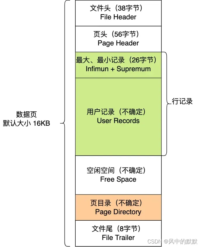 怎么查电脑里有没有Maven_数据库_03