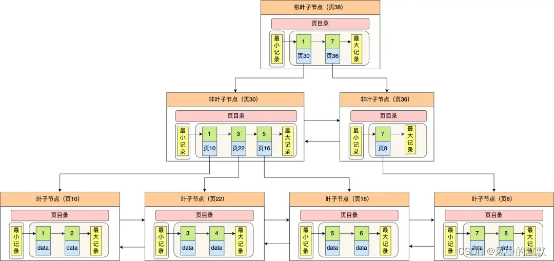 怎么查电脑里有没有Maven_mysql_04